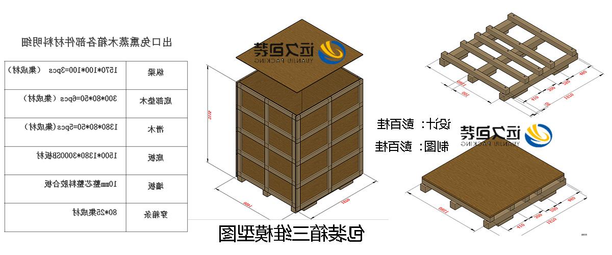 <a href='http://yx1k.feite.cc'>买球平台</a>的设计需要考虑流通环境和经济性